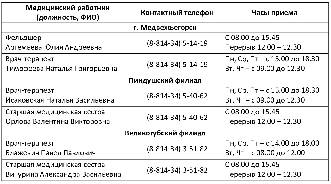 Диспансер режим работы